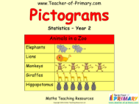 Pictograms Statistics - PowerPoint