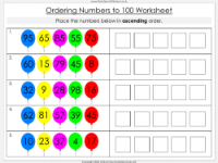 Ordering Numbers to 100 - Worksheet