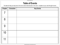 Billionaire Boy - Lesson 7 - Table of Events Worksheet