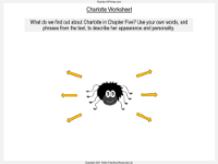 Charlotte's Web - Lesson 5: Charlotte - Worksheet