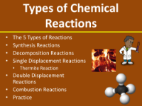 Types of Chemical Reactions - Student Presentation