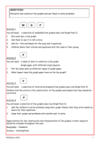 Line Graphs worksheet