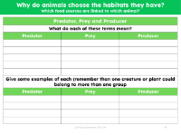 Predator, prey and producer - Worksheet