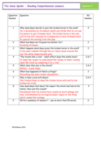 5. Reading Comprehension answers