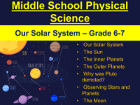 Our Solar System - Middle School Teaching Presentation