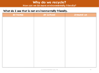 How can we be more environmentally friendly? - What things are not environmentally friendly? - Worksheet