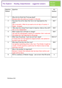 4. Reading Comprehension suggested answers