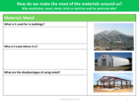 Merits and drawbacks of metal - Worksheet