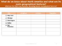 Geographical features of USA cities - Worksheet