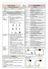 Electricity - Knowledge Organisers