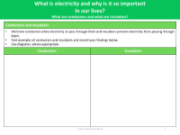 Find examples of conductors and insulators - Worksheet