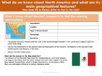 What I know about Mexico - Worksheet