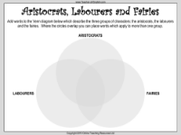 Language - Aristocrats, Labourers and Fairies Worksheet