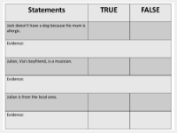 August's House - True or False Worksheet 2