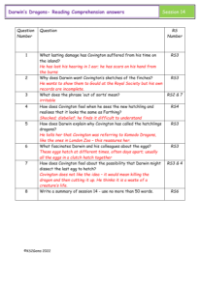 4. Reading Comprehension answers