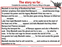 Macbeth - Lesson 16 - The Story so Far Worksheet