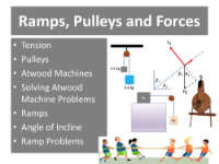 Ramps, Pulleys and Forces - Student Presentation