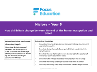 Who were the Anglo-Saxons and why did they invade Britain? - Presentation