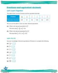 Try it, Fractions and equivalent decimals