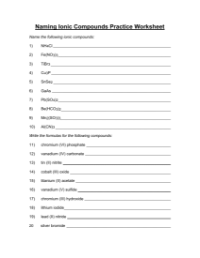 Naming Ionic Compounds Practice Worksheet