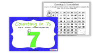 Counting in 7s