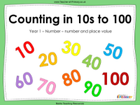 Counting in 10s to 100 - PowerPoint