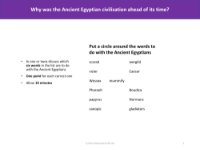 Word sorts - Ancient Egypt