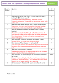 5. Reading Comprehension answers