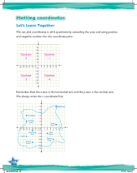 Learn together, Plotting coordinates (1)