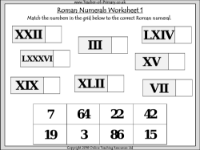 Roman Numerals - Worksheet