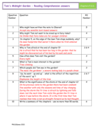 4. Reading Comprehension answers