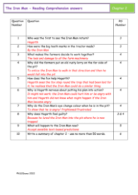 5. Reading Comprehension answers