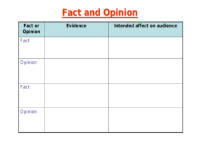 Fact and Opinion Worksheet