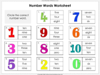 Number Words to Ten - Worksheet
