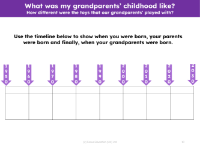 Timeline - You, your parents and your grandparents