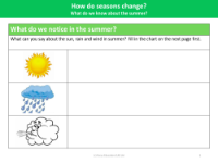 What do we notice in the summer? - Worksheet - Year 1