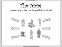 In the Forest - The Fairies Worksheet