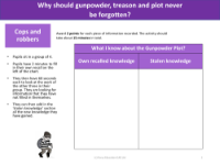 Cops and robbers - What do you know about the gunpowder plot?