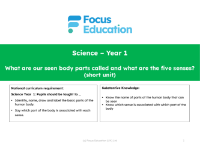 National Curriculum objectives 