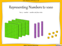 Representing Numbers to 1000 - PowerPoint