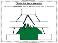 Traditional Stories - Lesson 7 - Worksheet