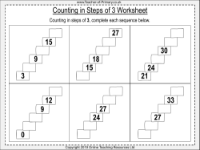Counting in Steps of 3 - Worksheet