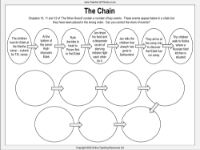 The Silver Sword - Lesson 9 - The Chain Worksheet